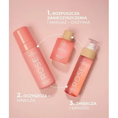 Cocosolis Rose, заспокійливий тонік для обличчя з дамаською трояндою, кактусом і кокосом, 100 мл: ціни та характеристики