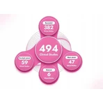 Dr Hunt Estro Formula, капсулы, 30 шт.,: цены и характеристики