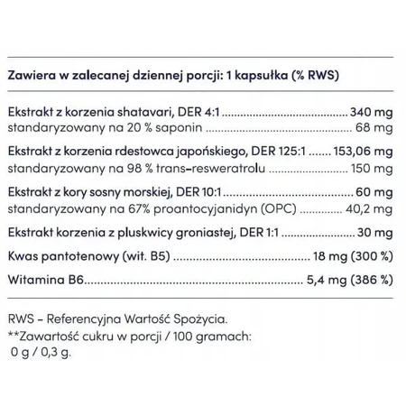 Dr Hunt Estro Formula, капсулы, 30 шт.,: цены и характеристики
