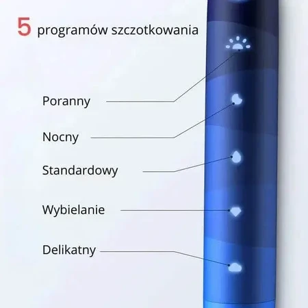 Oclean Flow S, звуковая зубная щетка с 3 насадками, черная, 1 шт.: цены и характеристики