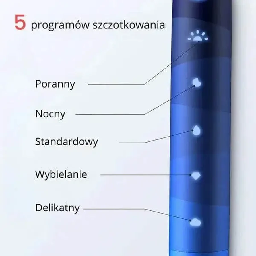 Oclean Flow S, звуковая зубная щетка с 3 насадками, черная, 1 шт.: цены и характеристики
