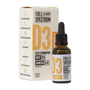 Full Spectrum, Витамин D3 FAMILY, конопляное масло, капли, 30 мл