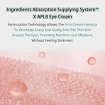 APLB Glutathione Niacinamide Eye Cream, крем для кожи вокруг глаз с глутатионом и ниацинамидом, 20 мл: цены и характеристики