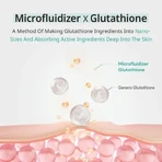 APLB Glutathione Niacinamide Eye Cream, крем для кожи вокруг глаз с глутатионом и ниацинамидом, 20 мл: цены и характеристики
