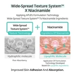 APLB Glutathione Niacinamide Eye Cream, крем для кожи вокруг глаз с глутатионом и ниацинамидом, 20 мл: цены и характеристики