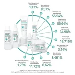 APLB Glutathione Niacinamide Eye Cream, крем для кожи вокруг глаз с глутатионом и ниацинамидом, 20 мл: цены и характеристики