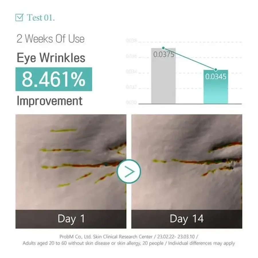APLB Glutathione Niacinamide Eye Cream, крем для кожи вокруг глаз с глутатионом и ниацинамидом, 20 мл: цены и характеристики