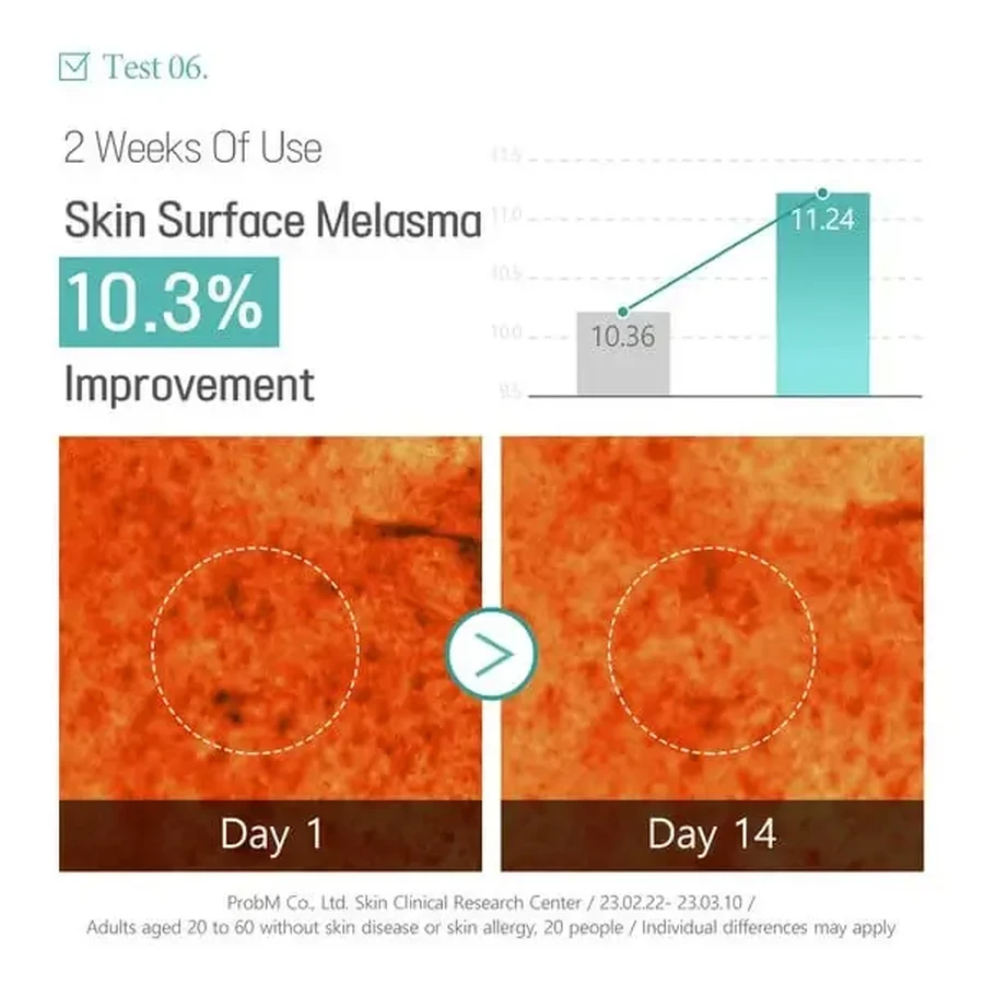 APLB Glutathione Niacinamide Eye Cream, крем для кожи вокруг глаз с глутатионом и ниацинамидом, 20 мл: цены и характеристики