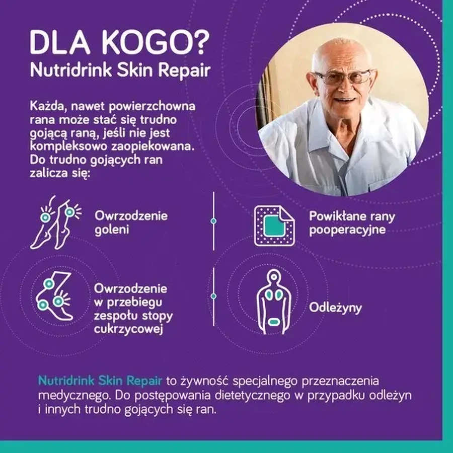 Набор Nutridrink Skin Repair, жидкость, со вкусом клубники, шоколада и ванили, 4 шт. по 200 мл (x3) + INTENO Soft Care, уходовые салфетки, 10 шт.: цены и характеристики