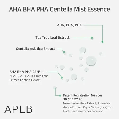 APLB AHA BHA PHA Centella Mist Essence, спрей-эссенция для лица с кислотами и центеллой азиатской, 105 мл: цены и характеристики