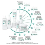 APLB Glutathione Niacinamide Facial Cream, осветляющий крем для лица с глутатионом и ниацинамидом, 55 мл: цены и характеристики