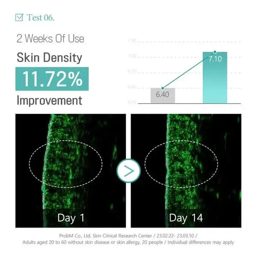 APLB Glutathione Niacinamide Facial Cream, осветляющий крем для лица с глутатионом и ниацинамидом, 55 мл: цены и характеристики
