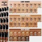 Revlon Colorstay Longwear Makeup SPF 15, тональний крем із дозатором для жирної та комбінованої шкіри, відтінок 200 Nude, 30 мл: ціни та характеристики