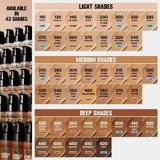 Revlon Colorstay Longwear Makeup SPF 15, тональный крем с дозатором для жирной и комбинированной кожи, оттенок 200 Nude, 30 мл