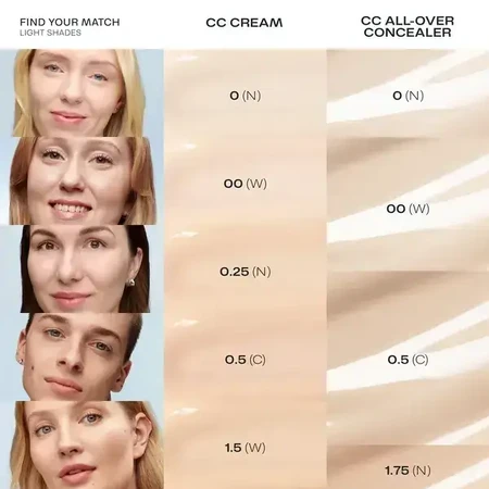 Lumene CC All-Over Concealer, консилер, 0,5 Light, 8,5 мл: цены и характеристики