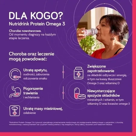 Nutridrink Protein Omega 3, набір MEGA Pack зі смаком полуниці та малини (6 × 4) × 125 мл: ціни та характеристики
