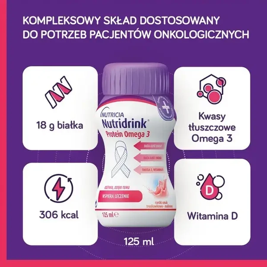 Nutridrink Protein Omega 3, набір MEGA Pack зі смаком полуниці та малини (6 × 4) × 125 мл: ціни та характеристики