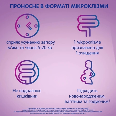 Мікролакс р-н ректальн. туба 5 мл, з наконечником №4: ціни та характеристики