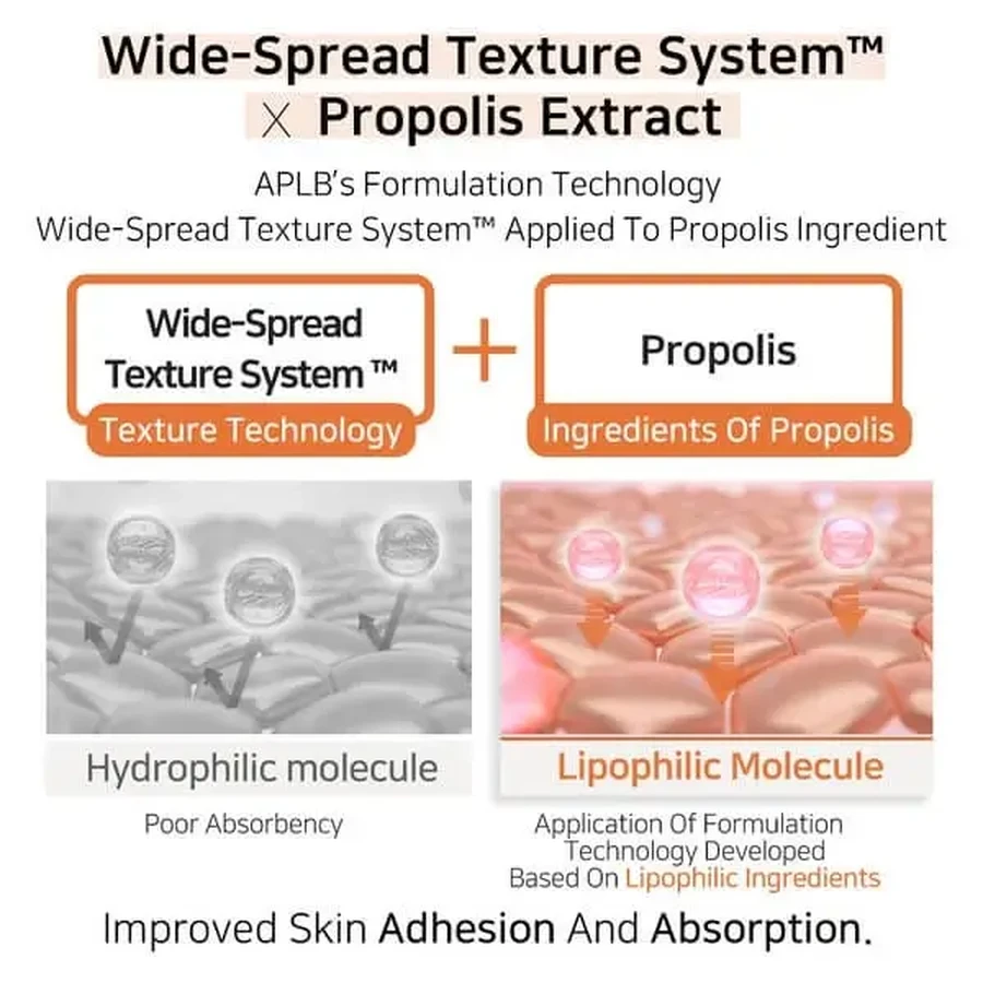 APLB Bakuchiol Propolis Facial Cream, заспокійливий крем для обличчя з бакучіолом і прополісом, 55 мл: ціни та характеристики