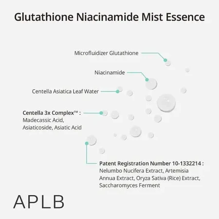 APLB Glutathione Niacinamide Mist Essence, освітлюючий спрей-есенція для обличчя з глутатіоном та ніацинамідом, 105 мл: ціни та характеристики