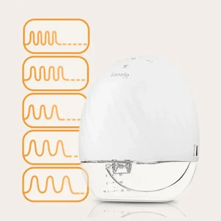 Lionelo Fidi Free White, электрический молокоотсос, белый, 1 шт.: цены и характеристики