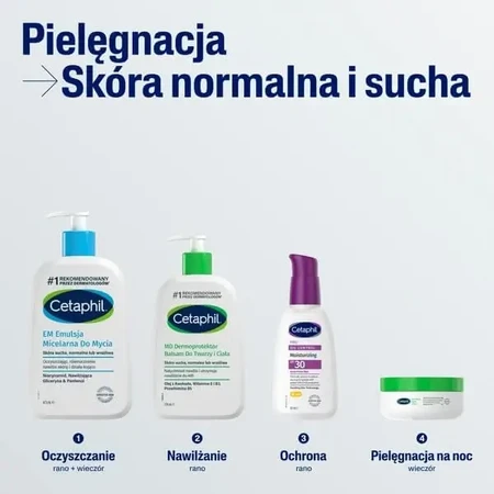 Cetaphil EM, міцелярна емульсія для вмивання, 473 мл: ціни та характеристики