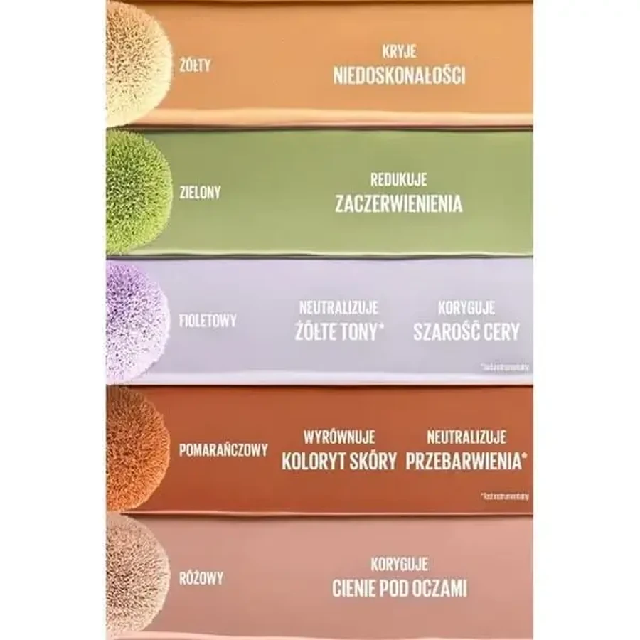 Maybelline Instant Eraser, рідкий консилер, 95 Cool Ivory, 6,8 мл: ціни та характеристики