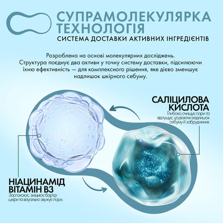Гель для лица La Roche-Posay Effaclar Supramolecular Oil & Pores Correct против жирного блеска и расширенных пор, 40 мл: цены и характеристики