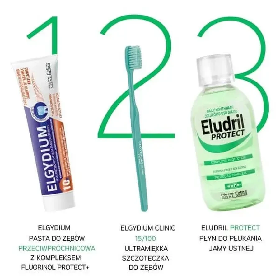 Eludril Protect, жидкость для полоскания рта, 500 мл: цены и характеристики