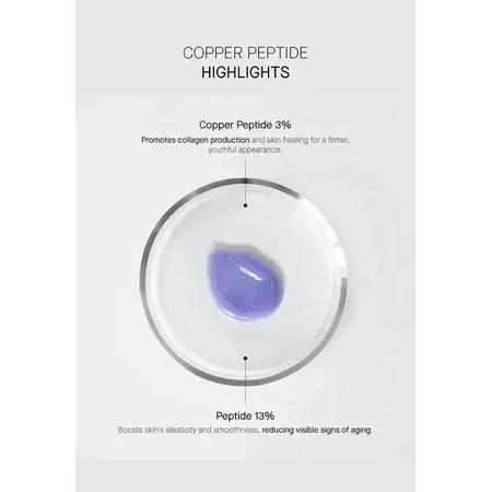 Theramid Copper Peptide, антивікова процедура з 3% чистим мідним пептидом, 30 мл: ціни та характеристики