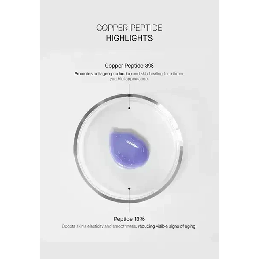 Theramid Copper Peptide, антивікова процедура з 3% чистим мідним пептидом, 30 мл: ціни та характеристики