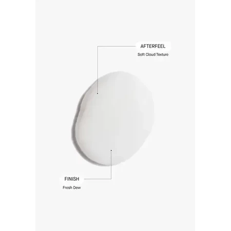 Theramid Derma-Peptides, пептидна сироватка, 30 мл: ціни та характеристики