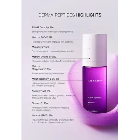 Theramid Derma-Peptides, пептидна сироватка, 30 мл: ціни та характеристики