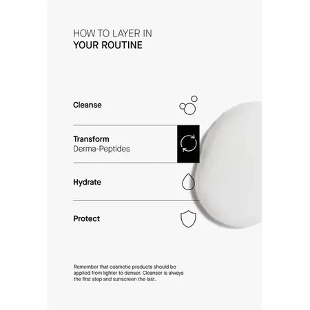 Theramid Derma-Peptides, пептидна сироватка, 30 мл: ціни та характеристики