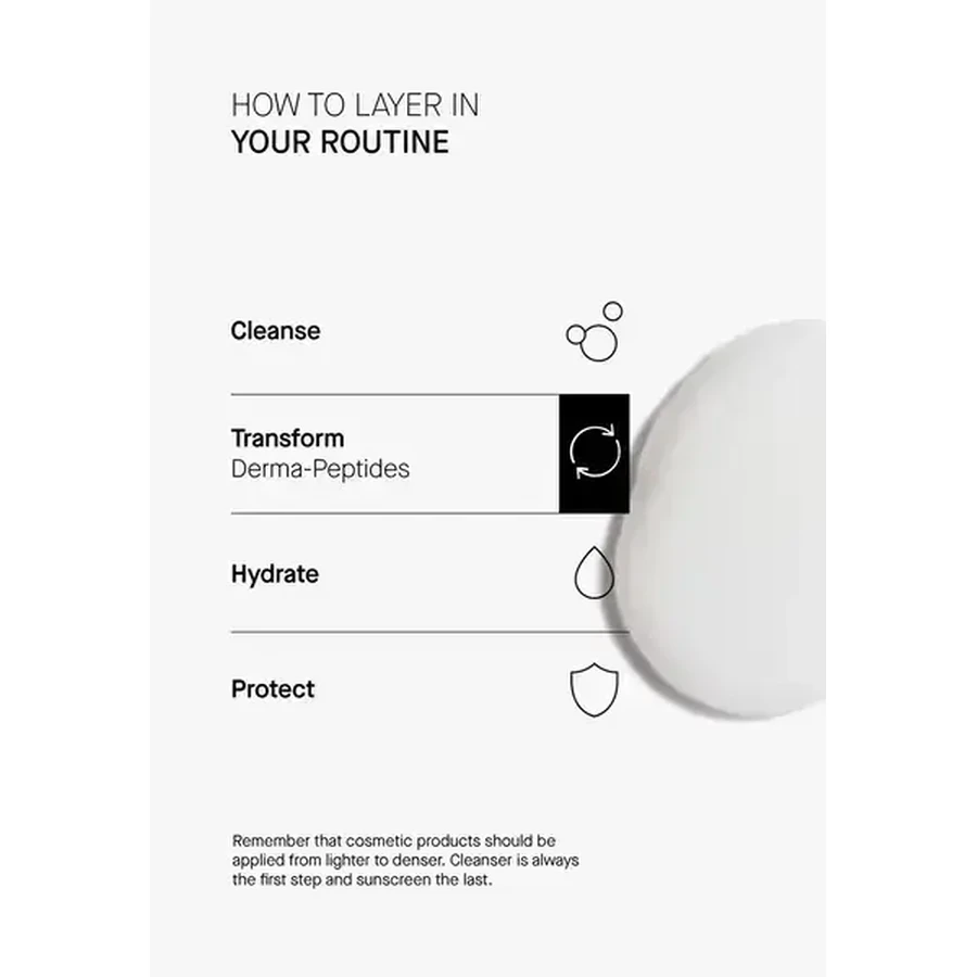 Theramid Derma-Peptides, пептидна сироватка, 30 мл: ціни та характеристики