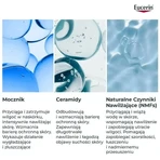 Eucerin Urea Repair, крем із 30% сечовиною для місцевого застосування, 75 мл: ціни та характеристики