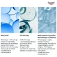 Eucerin Urea Repair, крем із 30% сечовиною для місцевого застосування, 75 мл