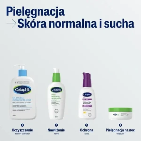 Cetaphil Daily Hydrating Moisturiser, дневной увлажняющий крем для лица, 88 мл: цены и характеристики