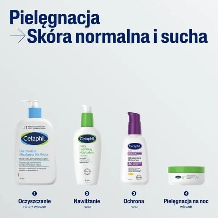 Cetaphil Daily Hydrating Moisturiser, дневной увлажняющий крем для лица, 88 мл: цены и характеристики