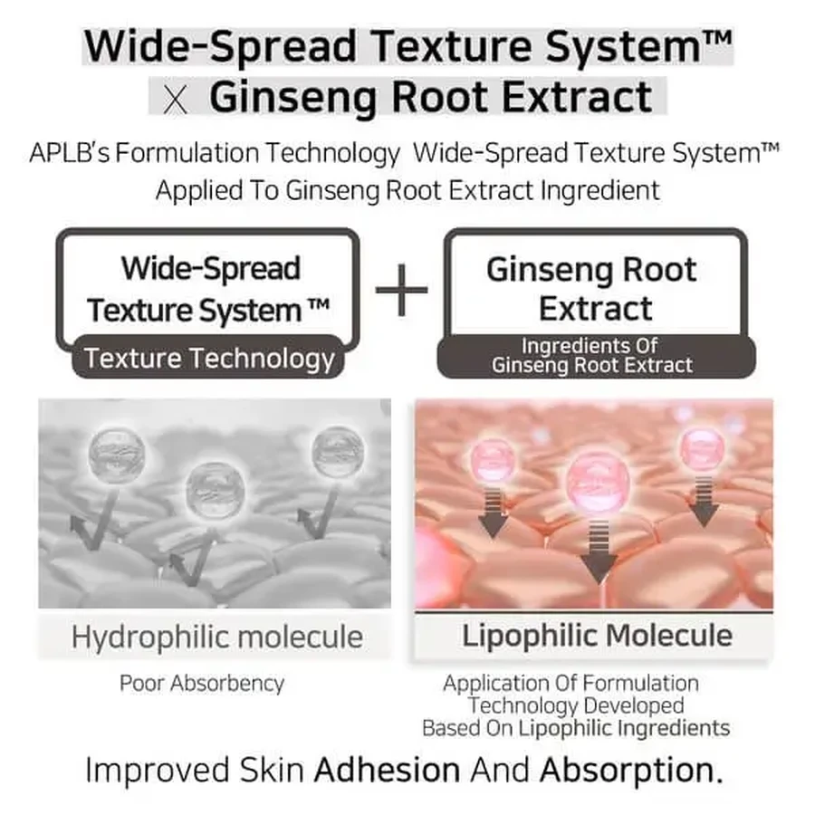 APLB Snail Mucin Ginseng Facial Cream, восстанавливающий крем для лица с слизью улитки и женьшенем, 55 мл: цены и характеристики