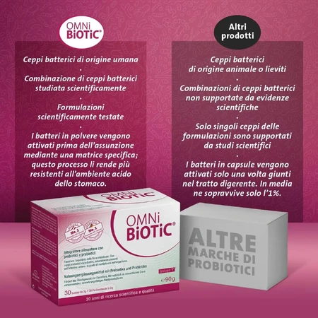 Omni biotic panda, 30 пакетиков, Institut Allergosan: цены и характеристики