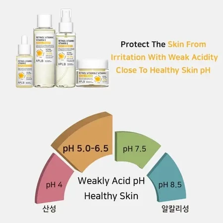 APLB Retinol Vitamin C Vitamin E Mist Essence, спрей-эссенция с ретинолом и витаминами C и E, 105 мл: цены и характеристики