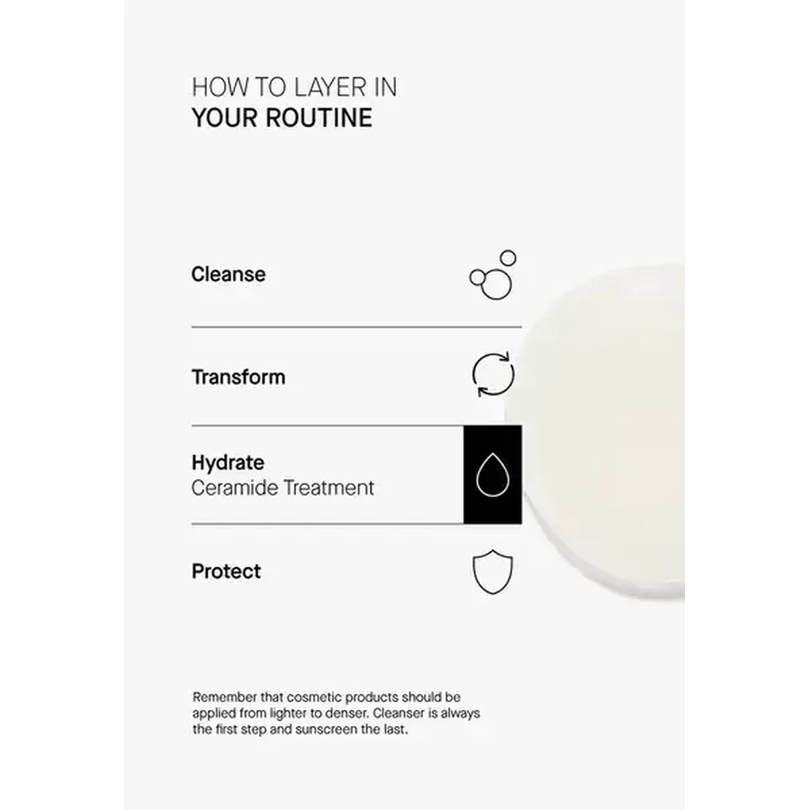 Theramid Ceramide Treatment, высококонцентрированная сыворотка с керамидами, 30 мл: цены и характеристики