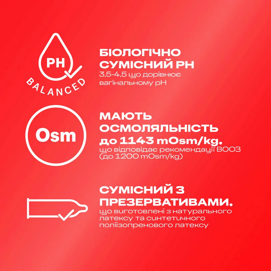Інтимний гель-змазка DUREX® Cheeky Strawberry зі смаком та ароматом полуниці (лубрикант), 50 мл : ціни та характеристики