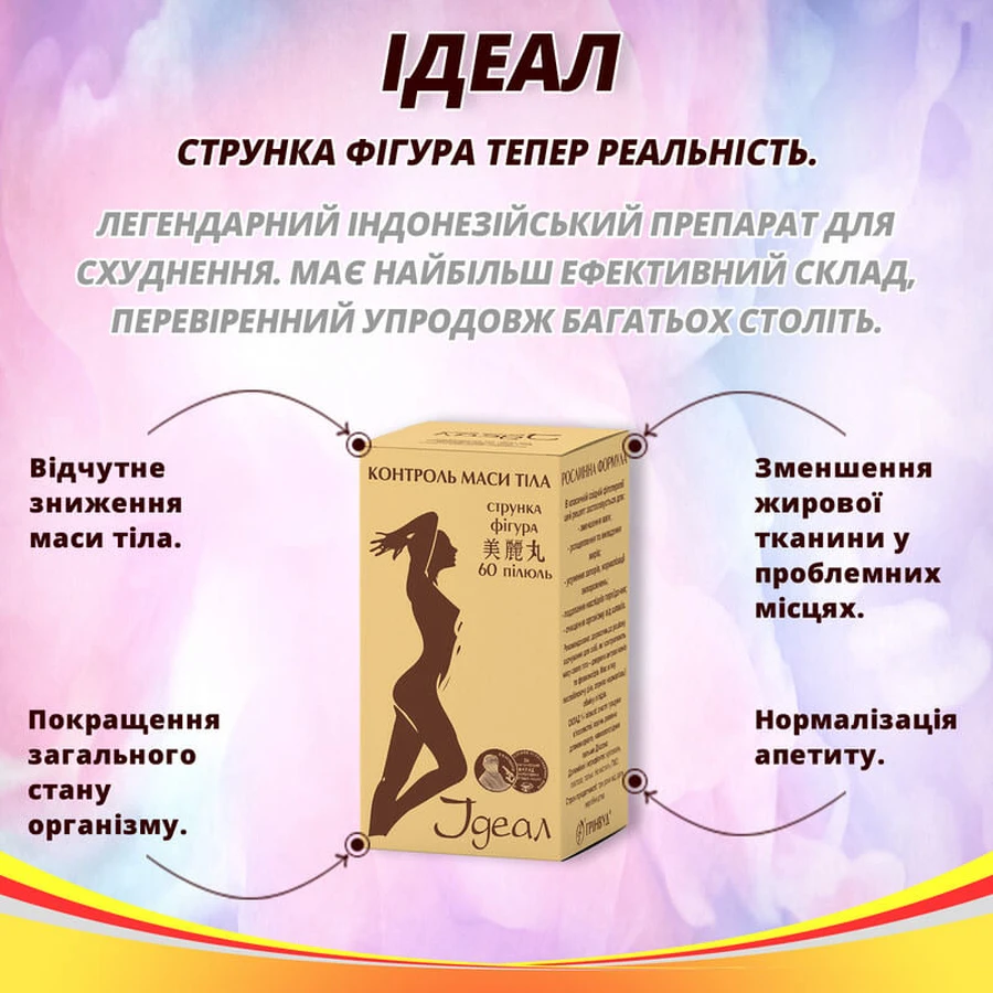 Идеал пил. №60 для похудения и контроля веса: цены и характеристики