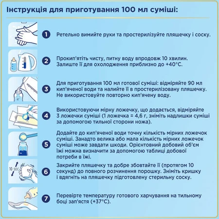 Молочная смесь Nutrilon 1 1000 г: цены и характеристики