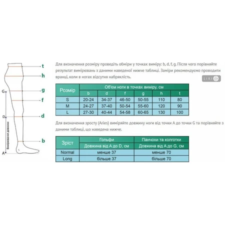 Гольфы Aries Avicenum 140 Normal L(3) антиварикозные, черный: цены и характеристики