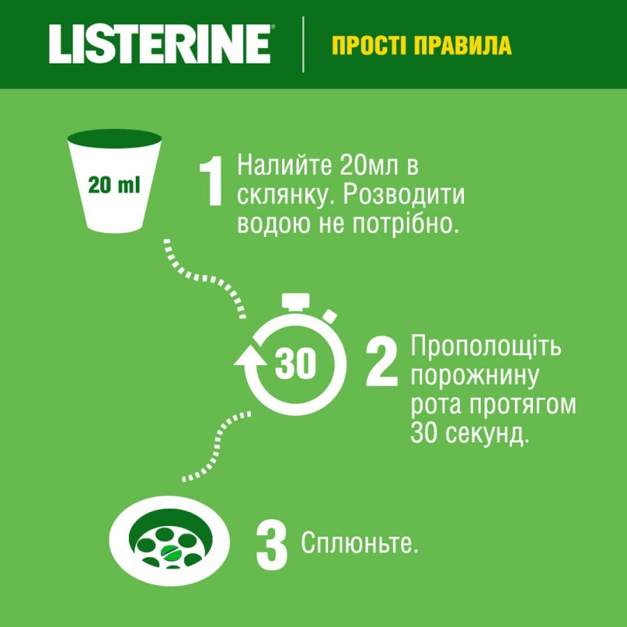 Ополіскувач для ротової порожнини Listerine Зелений чай 250 мл: ціни та характеристики