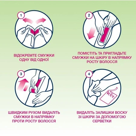 Восковые полоски Veet для сухой кожи 12 шт: цены и характеристики