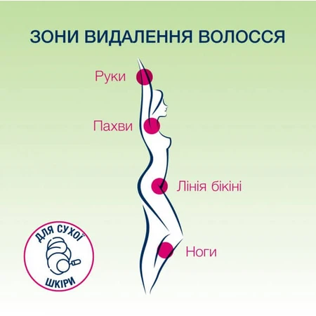 Восковые полоски Veet для сухой кожи 12 шт: цены и характеристики
